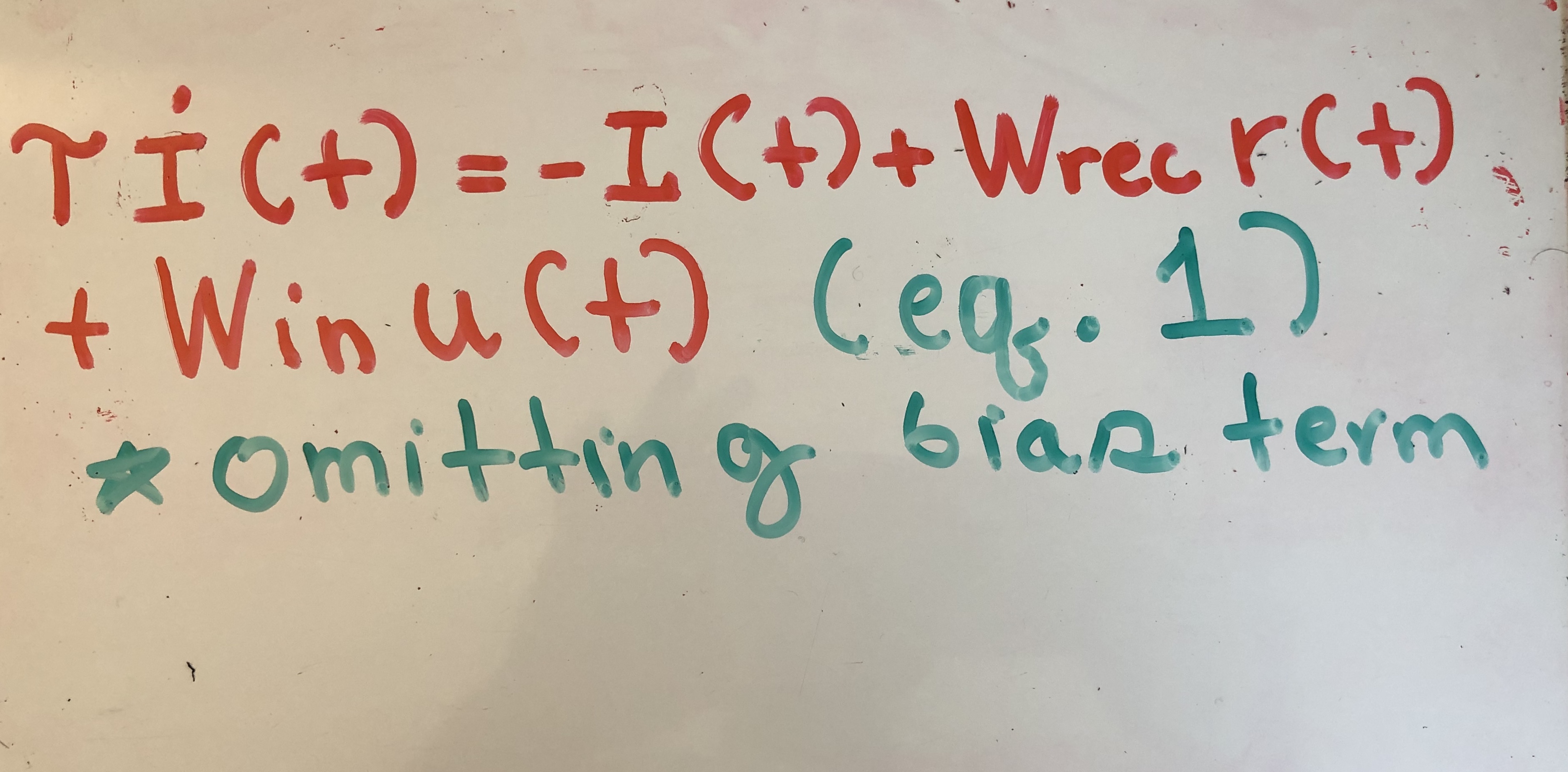 RNN Hidden State Update Equation